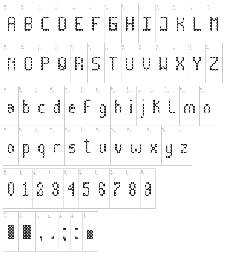 News Board TFB font map